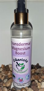 Multipurpose Transdermal Magnesium Boost for relief from headaches